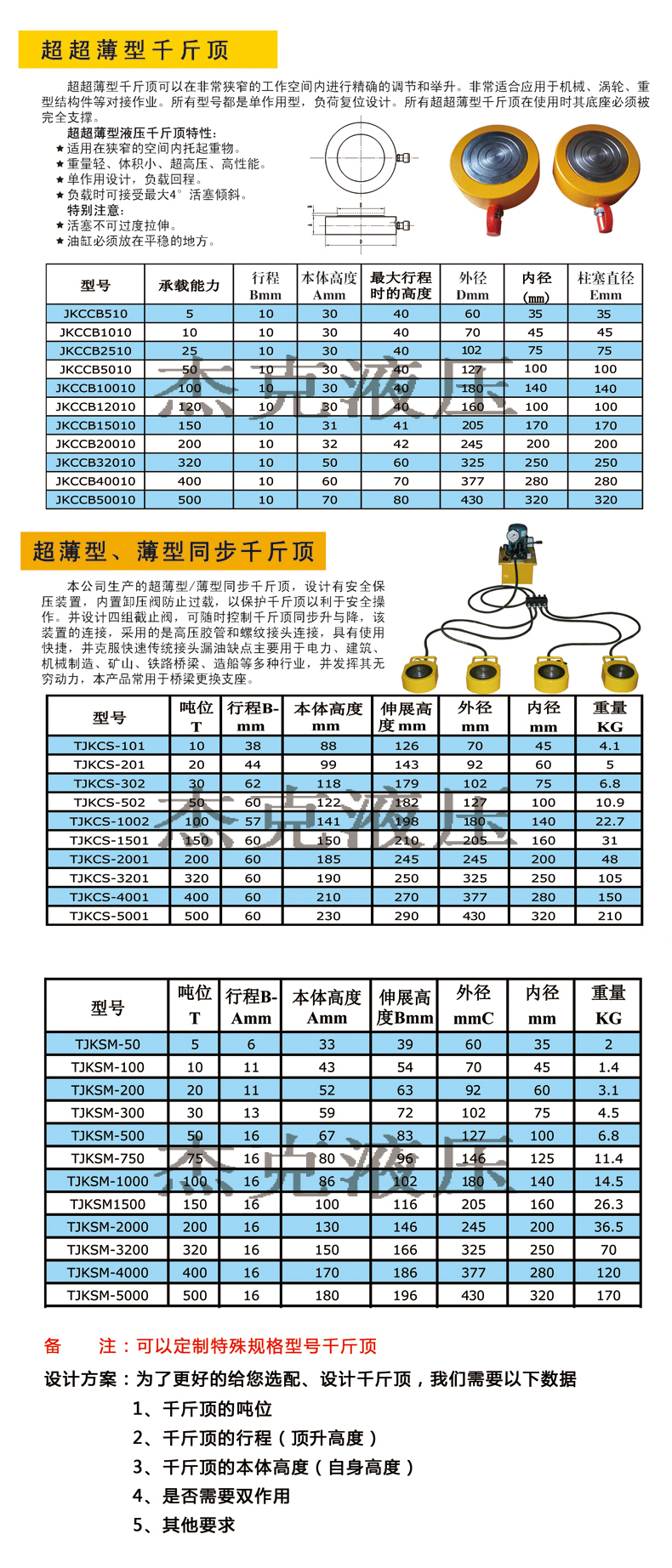 超超薄，薄型同步副本副本.jpg